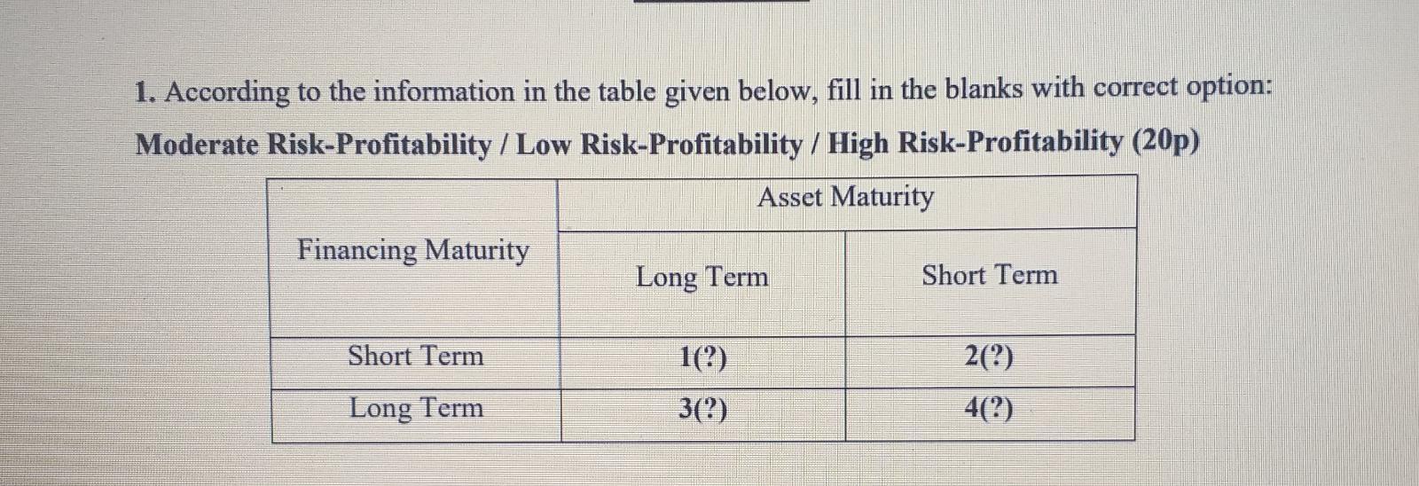  1. According to the information in the table given below, fill