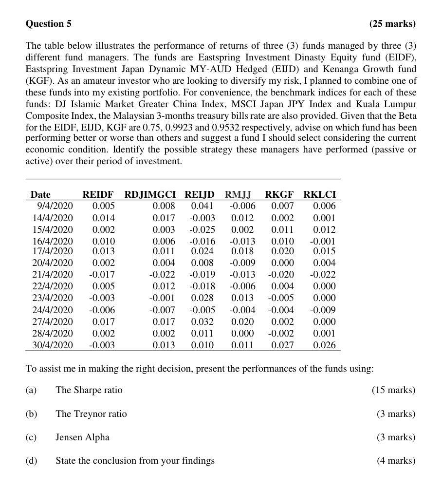 Question 5 (25 marks) The table below illustrates the performance of