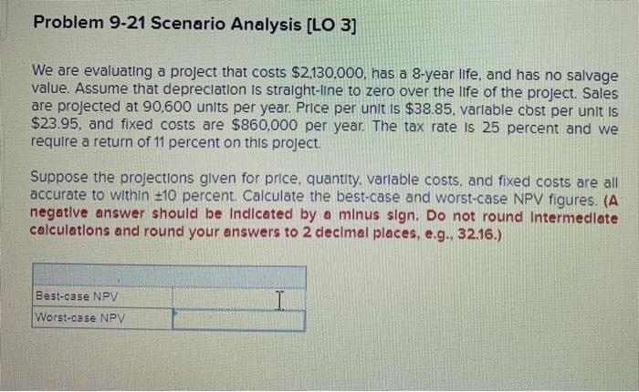 Problem 9-21 Scenario Analysis [LO 3] We are evaluating a project