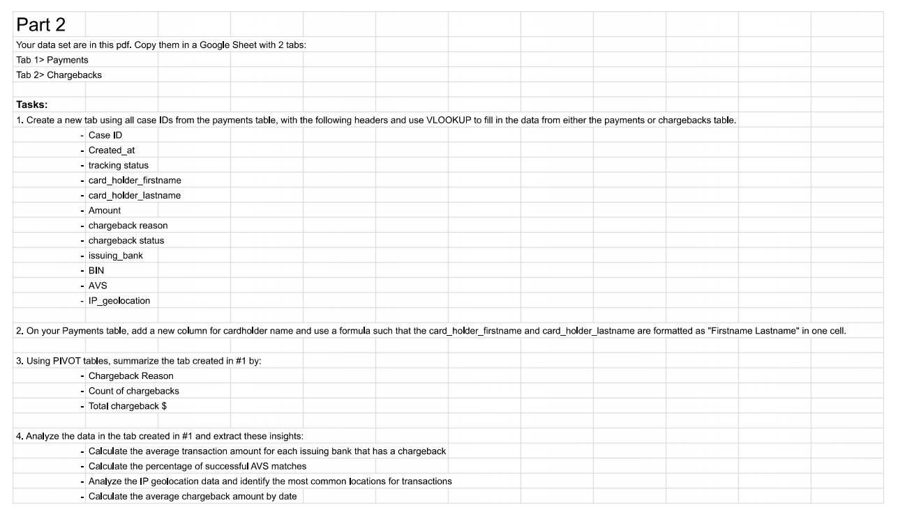 Case Study - Disputes Ops Lead (Part 2) payments Case Study