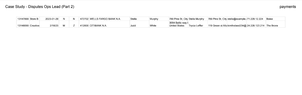 tabs: Tab 1> Payments Tab 2> Chargebacks Tasks: 1. Create a new