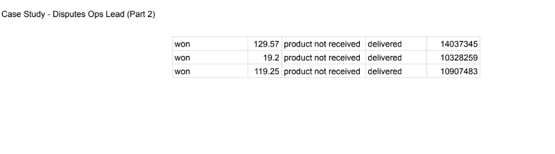 headers and use VLOOKUP to fill in the data from either the
