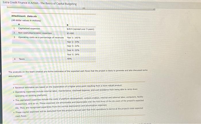 an example of how the financial appraisal of an investment project is