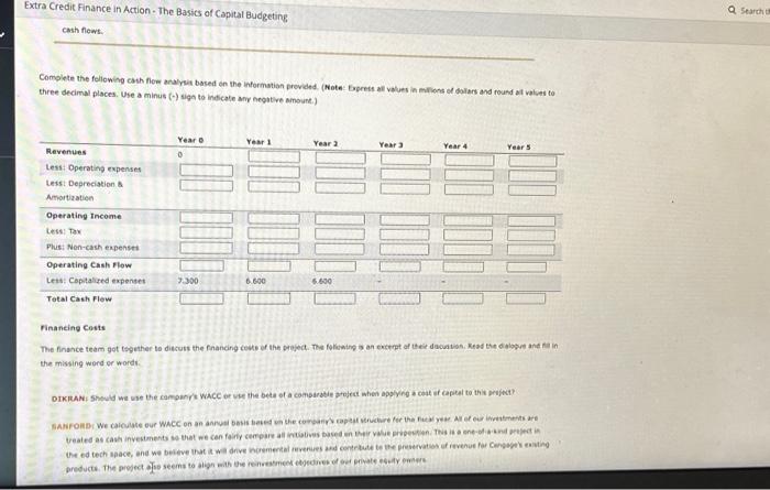 conducted at Cengage Learning. The NextGen project passed through several stages of