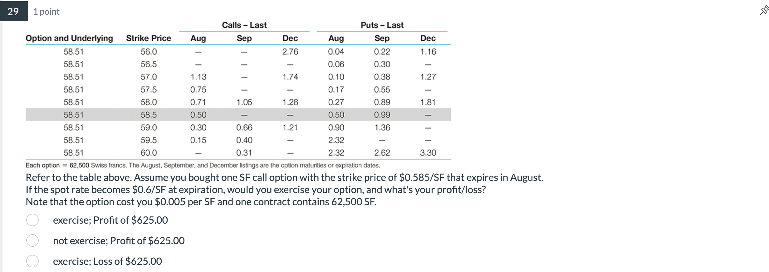  29 1 point Calls - Last Puts - Last Option and