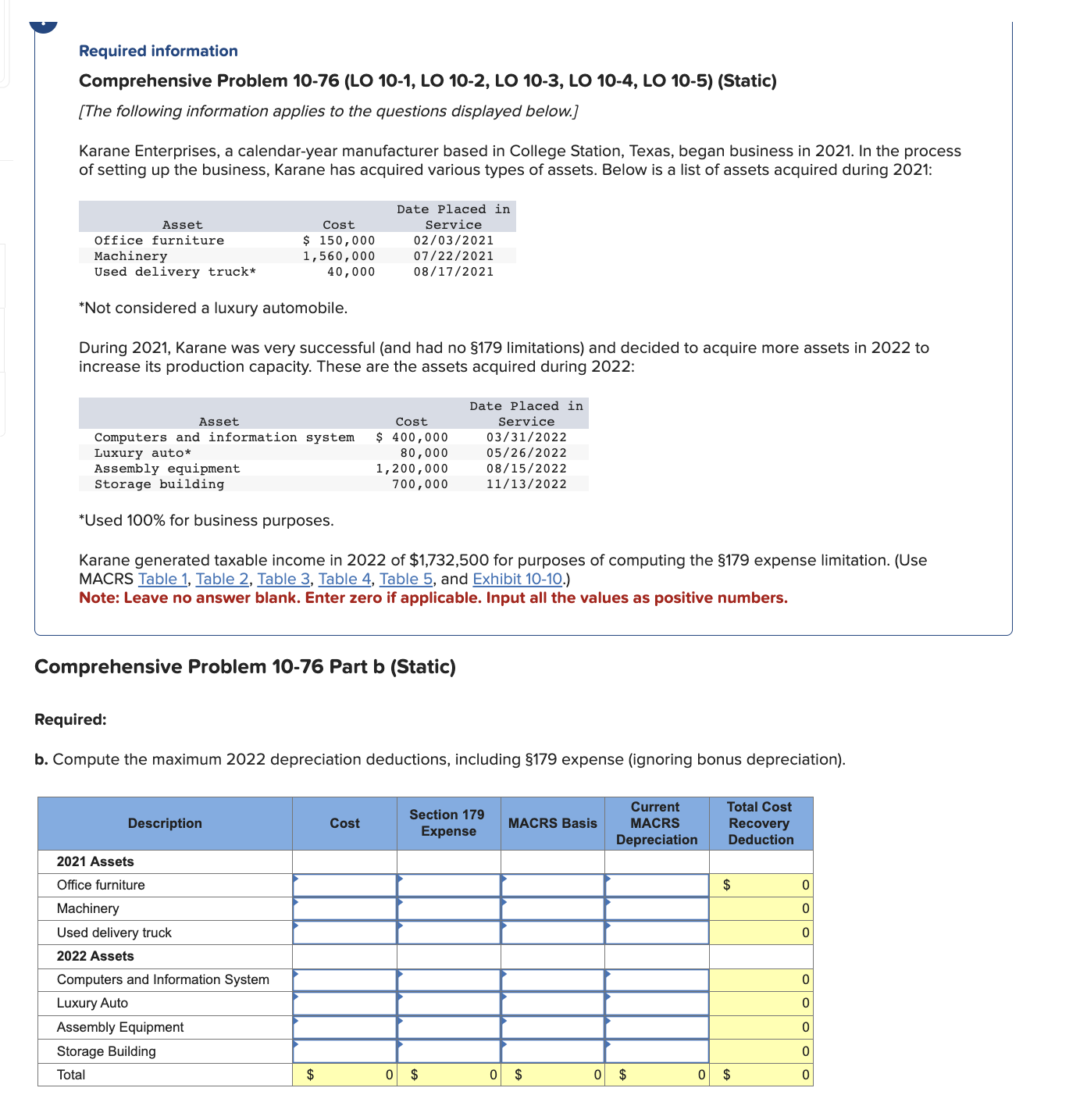 LO 10-5) (Static) [The following information applies to the questions displayed below.]
