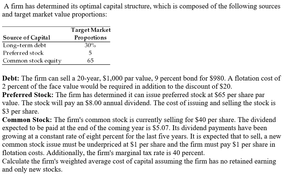 excel please A firm has determined its optimal capital structure, which