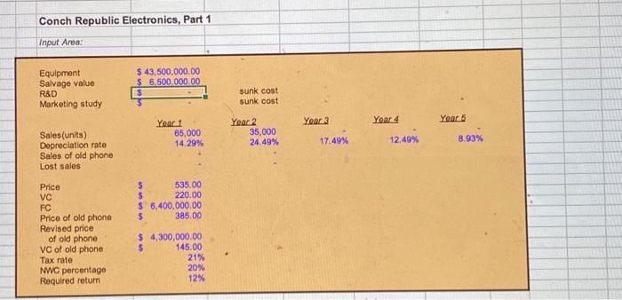 Couts, who inherited the company. When it was founded over 70 years