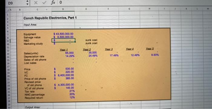 manufactured by Conch Republic is a smartphone. Conch Republic currently has one
