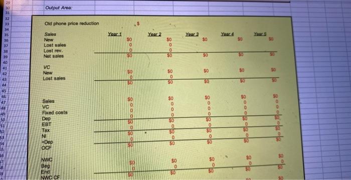 smartphone model on the market, and sales have been excellent. The smartphone