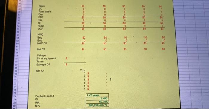 is a unique item in that it comes in a variety of