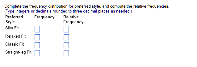and purchase influence for the data provided, develop column charts to express