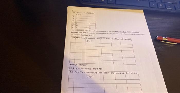  (a) Earlicst then Dinc (IDD) (b) Shortent Processing Tine (STT) (a)