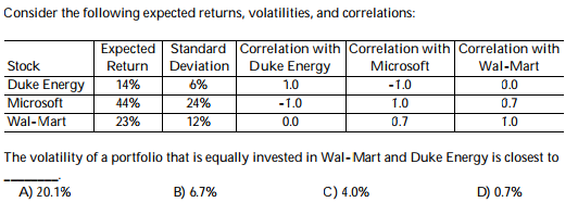  Consider the following expected returns, volatilities, and correlations: ExpectedStandard Correlation with