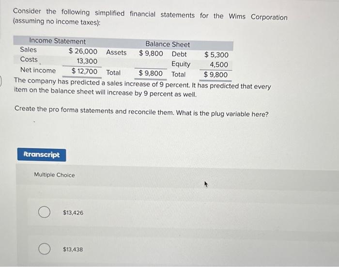  please help ! Consider the following simplified financial statements for the