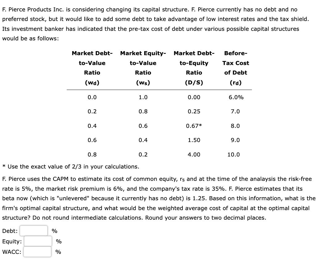 F. Pierce Products Inc. is considering changing its capital structure. F.