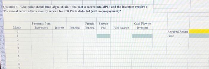 MPTS Excel Assignment 2 The Blue Algae Mortgage Company has originated a