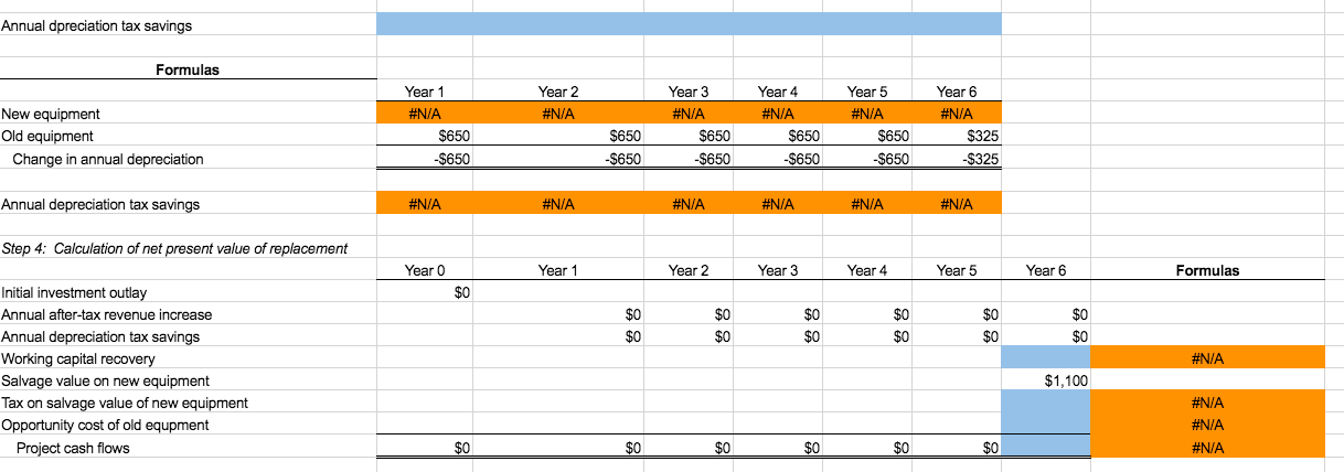 will have depreciation expenses of $650 for 5 years and $325 for