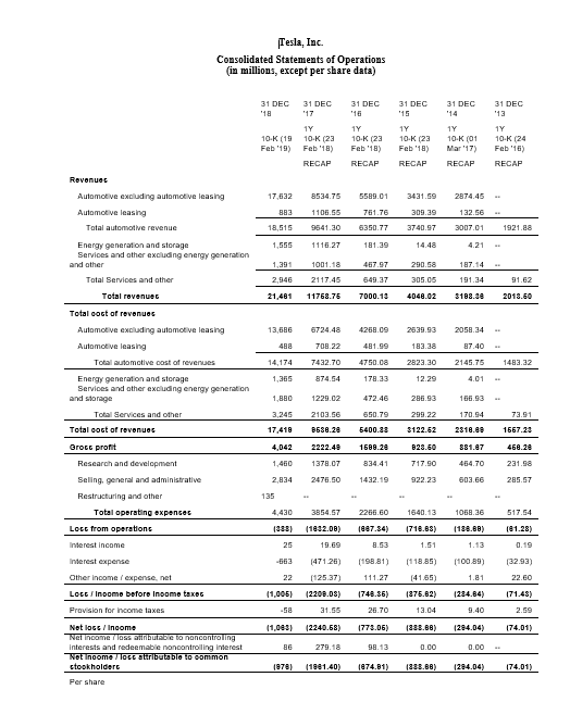 solve what you can, The attachment if the world file has the
