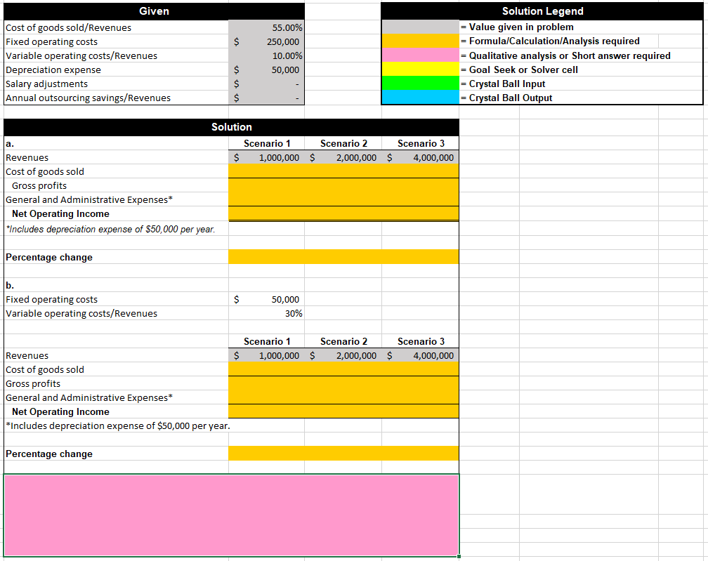 Please use the provided excel to work on the problem and show