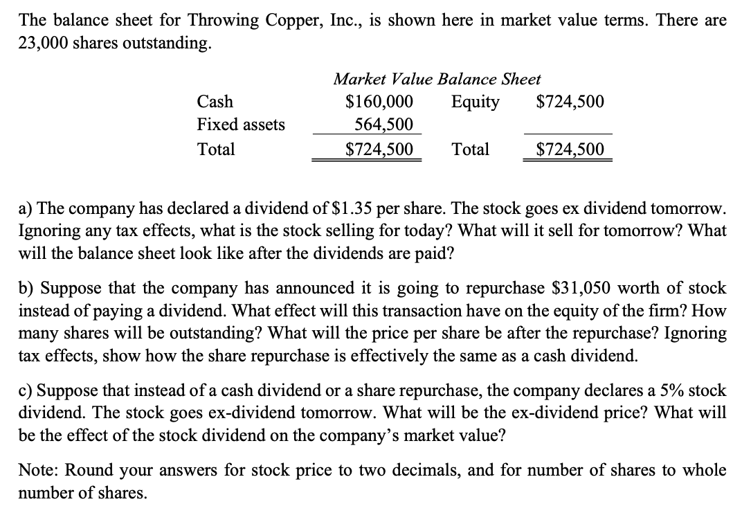 The balance sheet for Throwing Copper, Inc., is shown here in