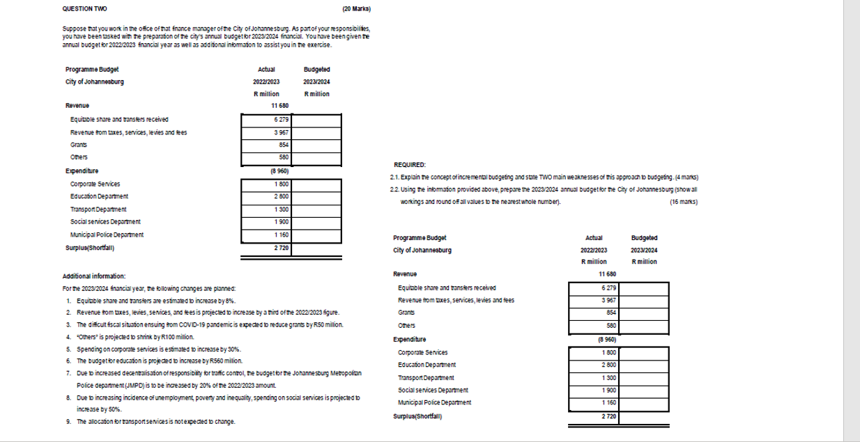 QUESTION TWO (20 Marks) Suppose that you work in the office of