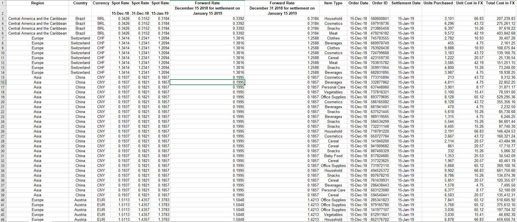 end. With the increasing population in Milton, NBI has found success supplying