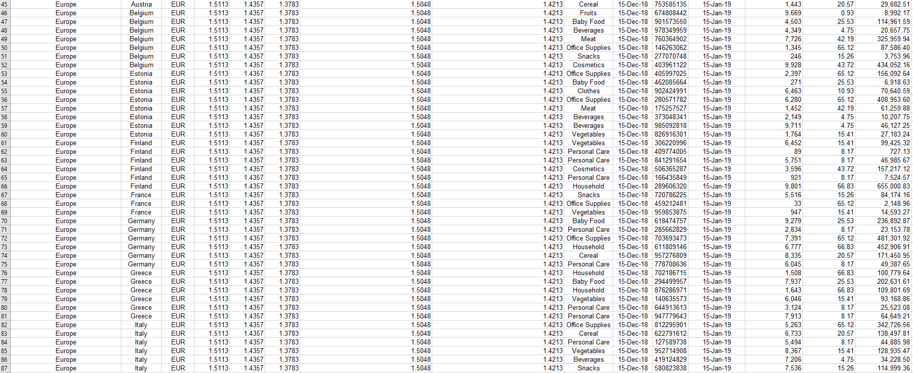 hardware stores with inventory sourced from other countries. NBI was founded five