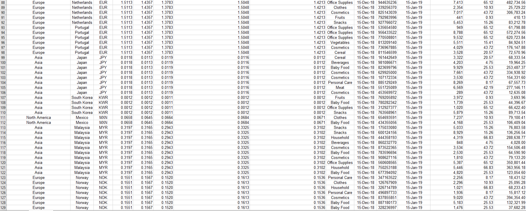 years ago by Peter and Joshua, business partners who used to do