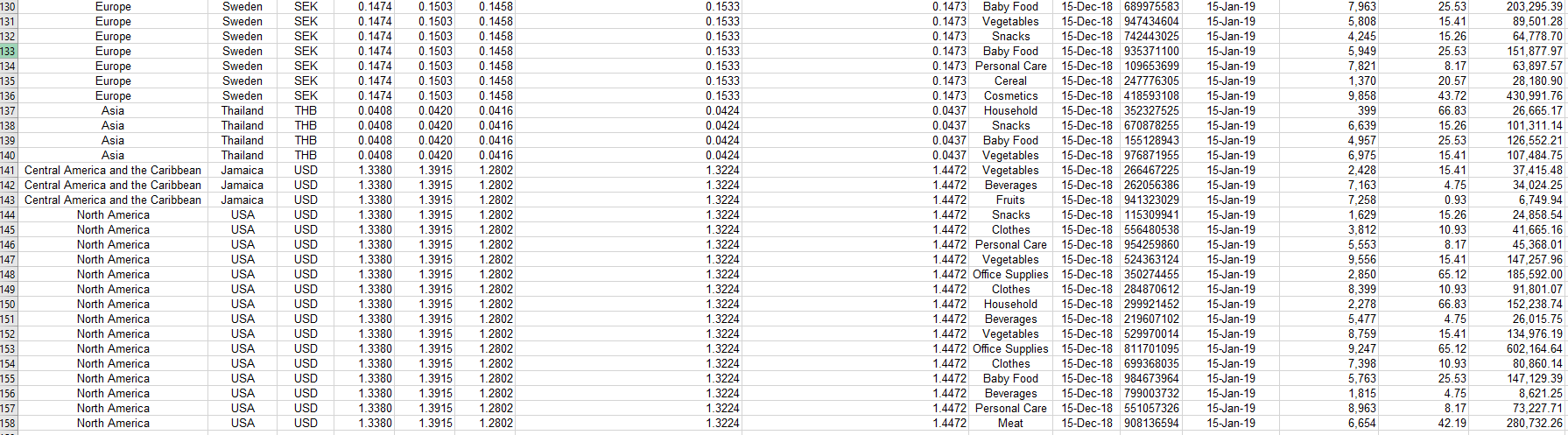 project management in a construction company together. Joshua had an idea that