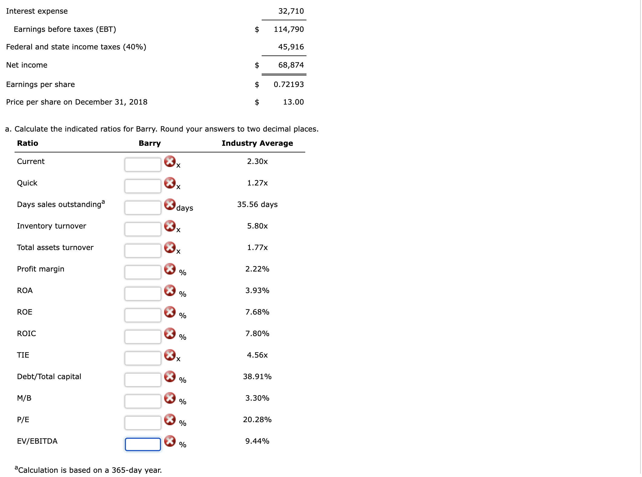 firm's debt is priced at par, so the market value of its