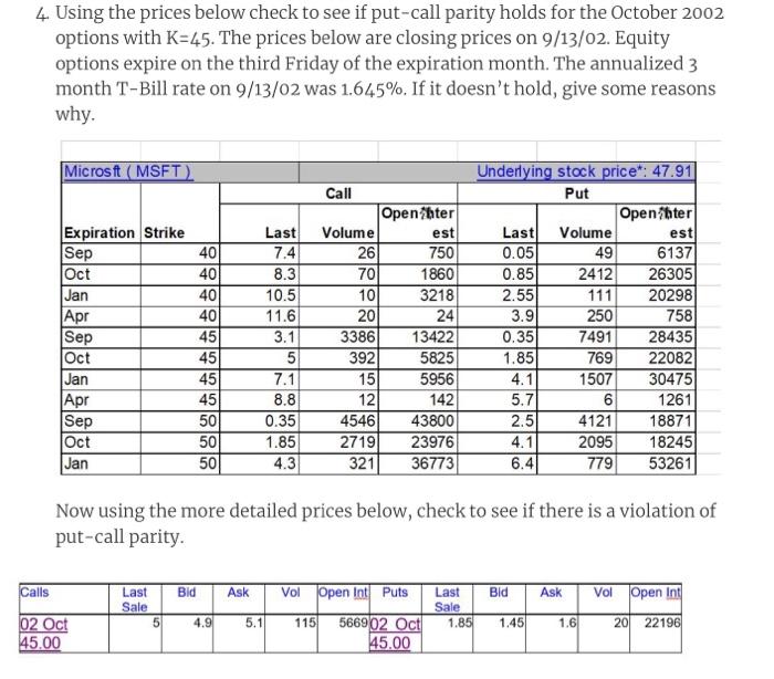  4. Using the prices below check to see if put-call parity