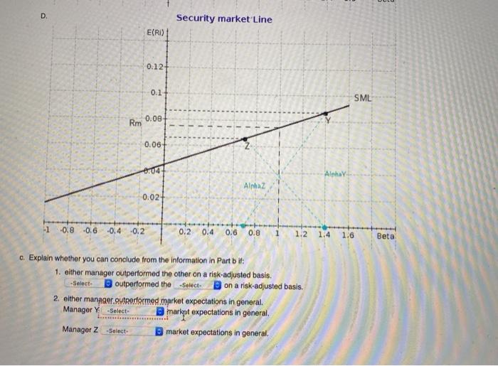 the past five years: Portfolio Actual Avg. Return Standard Deviation Beta Manager