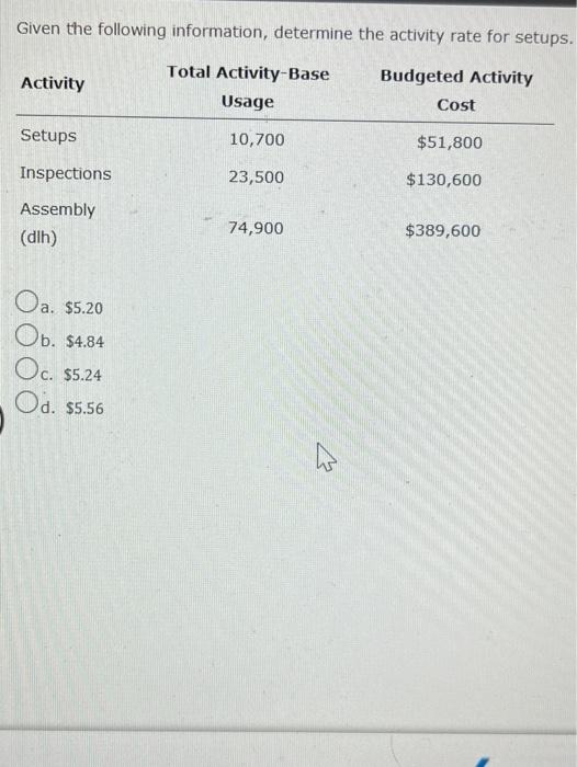  Given the following information, determine the activity rate for setups. Activity