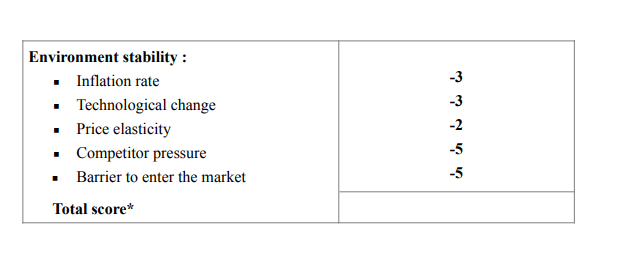 blank place marked with * 2) Show calculations to determine the coordinates