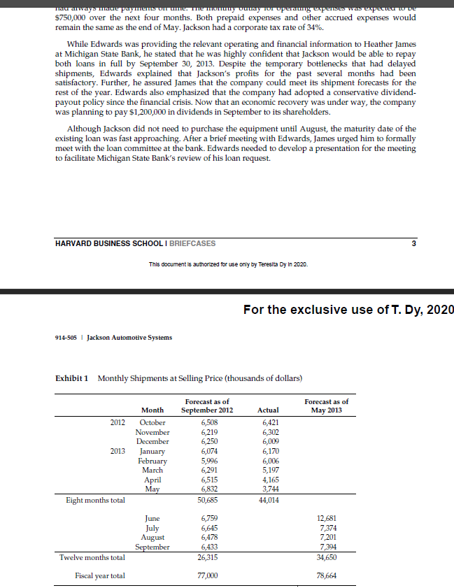 current loan and approve the additional loan? What terms and conditions should