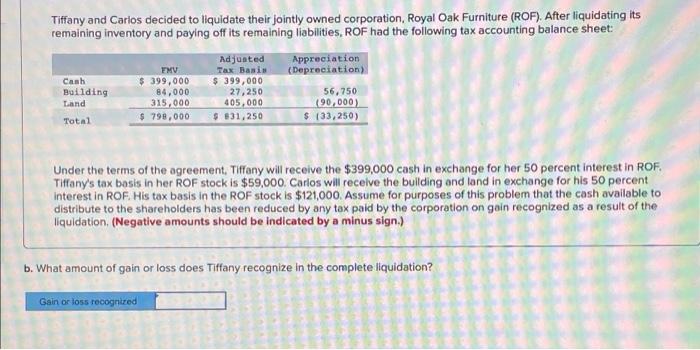 Oak Furniture (ROF). After liquidating its remaining inventory and paying off its