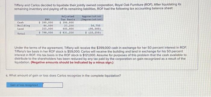 remaining liabilities, ROF had the following tax accounting balance sheet: Adjusted Appreciation