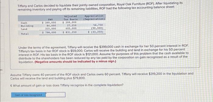 Under the terms of the agreement, Tiffany will receive the $399,000 cash