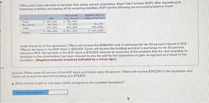 in exchange for her 50 percent interest in ROF Tiffany's tax basis