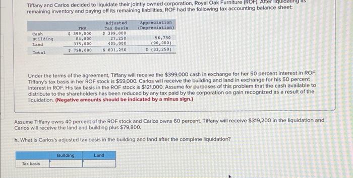 in her ROF stock is $59,000. Carlos will receive the building and