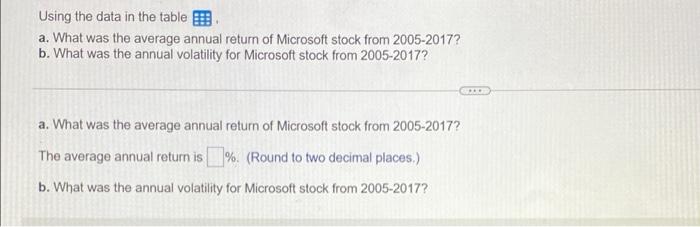  Using the data in the table B a. What was the