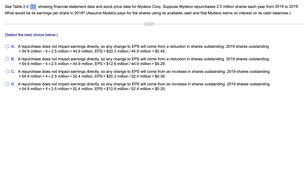  See Table 2.5 E showing financial statement data and stock price