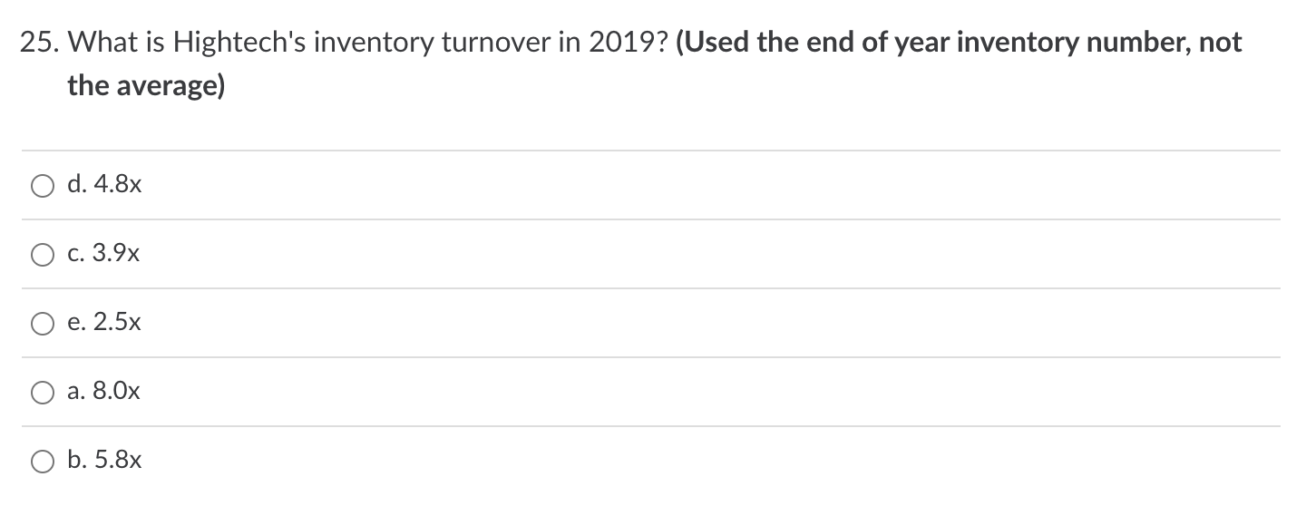 Depreciation Total operating costs EBIT Interest expense EBT Taxes (40%) Net income