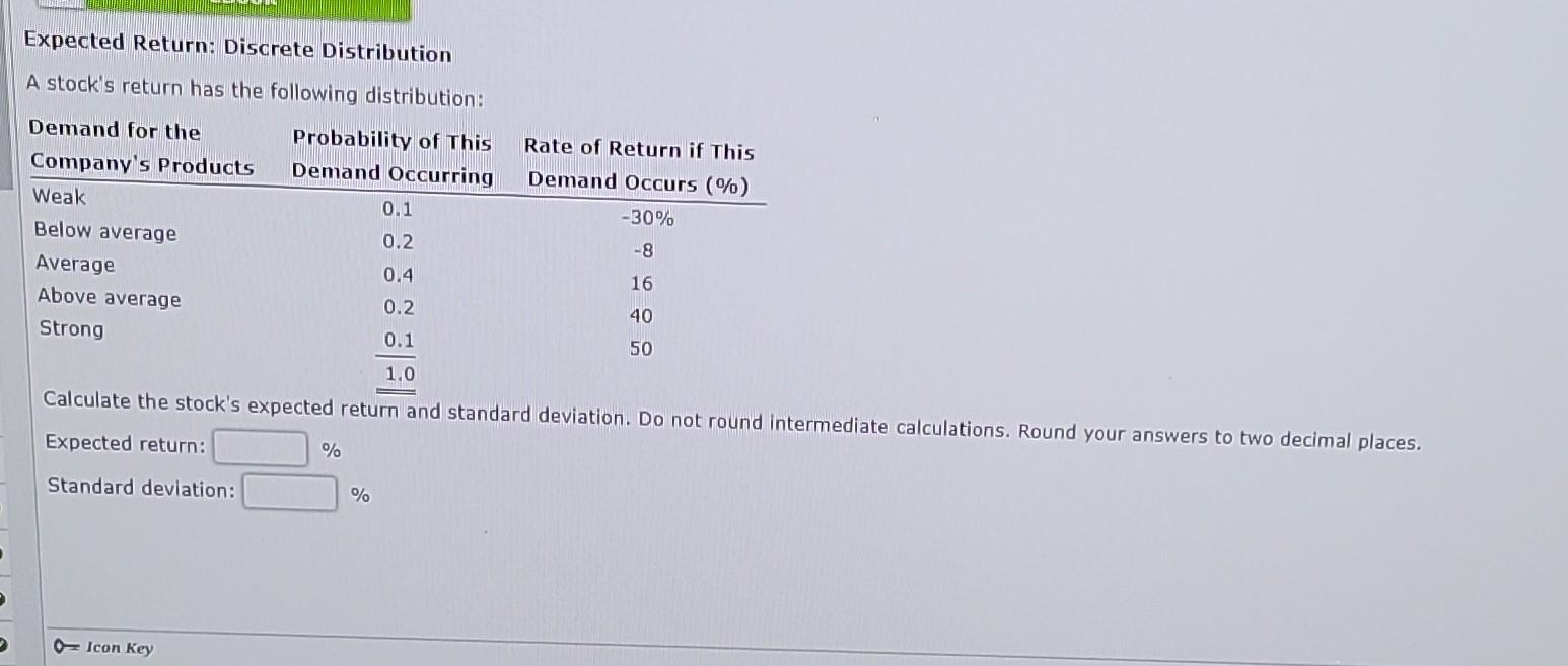  Expected Return: Discrete Distribution A stock's return has the following distribution: