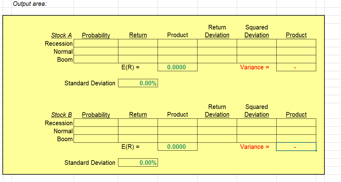 of the Economy Recession Normal Boom Probability Rate of Return Stock A
