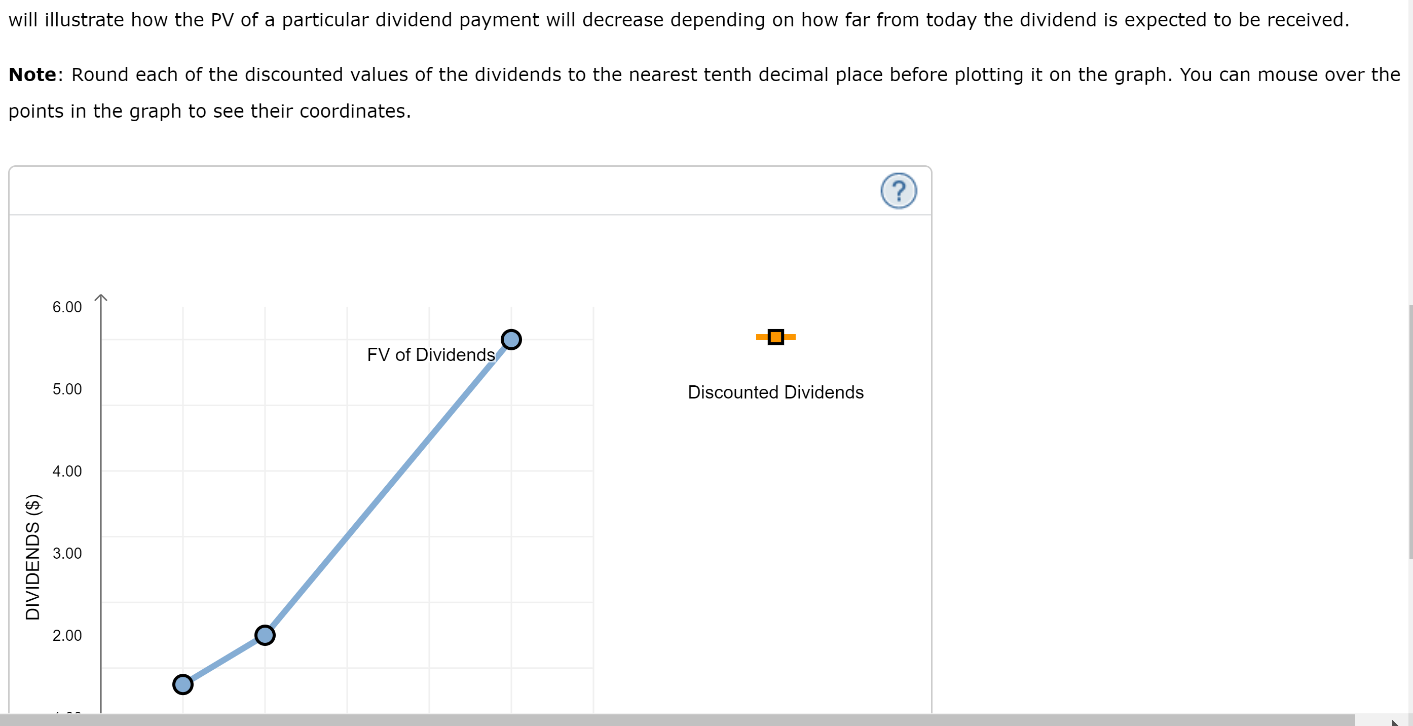 dividends as a basis for stock values The following graph shows the