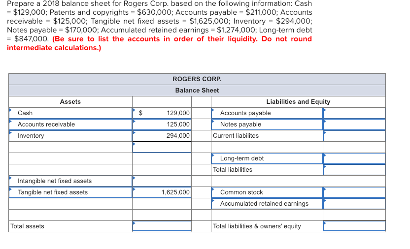  Prepare a 2018 balance sheet for Rogers Corp. based on the