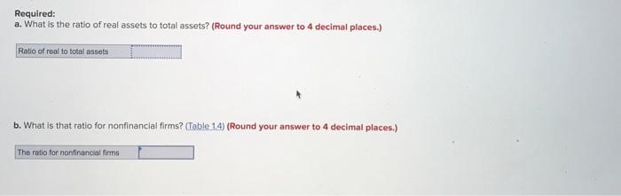 sheet of U.S.nonfinancial corporations Click to close this tel: Option-click to close