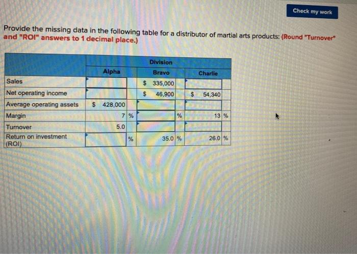  Check my work Provide the missing data in the following table